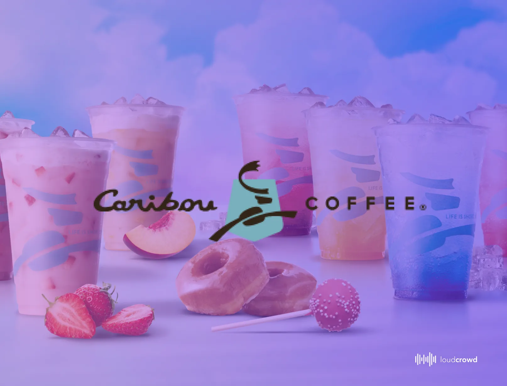 Caribou Coffee case-study title card with the Caribou Coffee logo, iced drinks, and donuts