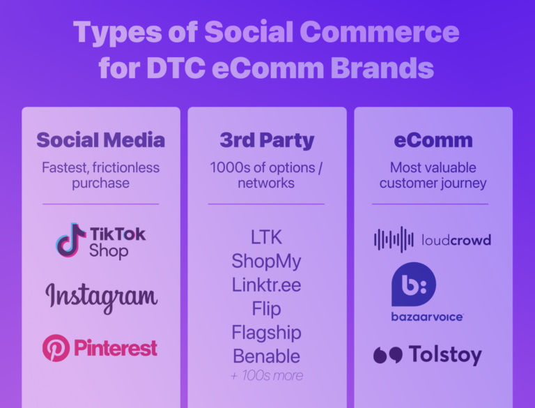 Social Commerce Platforms: An Updated List for 2024