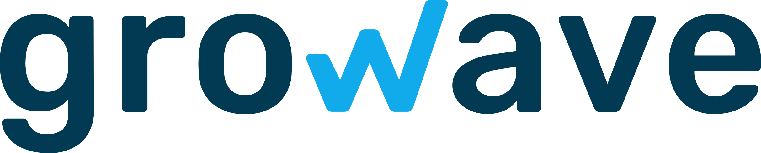 LoudCrowd integration with Growave: Automatically reward your influencers, creator-affiliates, ambassadors, or customers Growave points for posting about your brand on social.