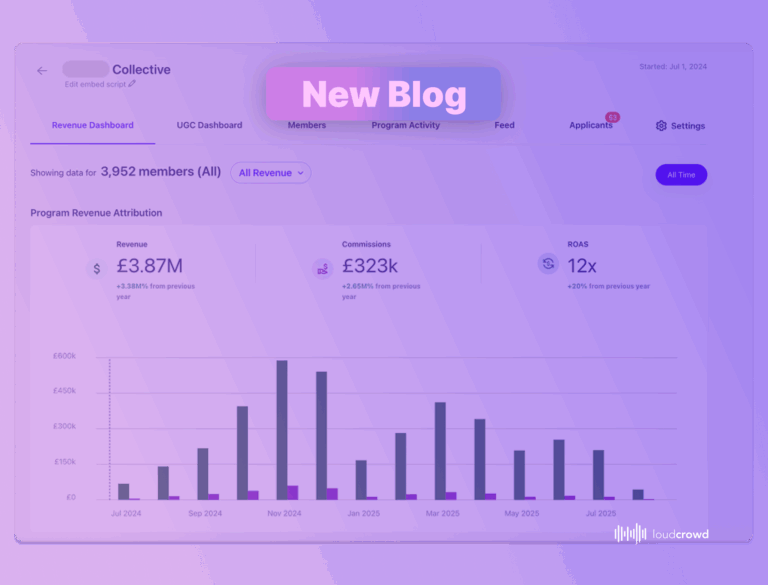 The 7 Essential Elements of a High-Converting Influencer Program